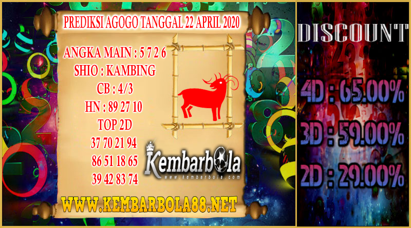 prediksi togel agogo