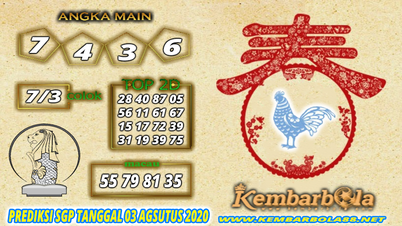 kembarprediksi.com